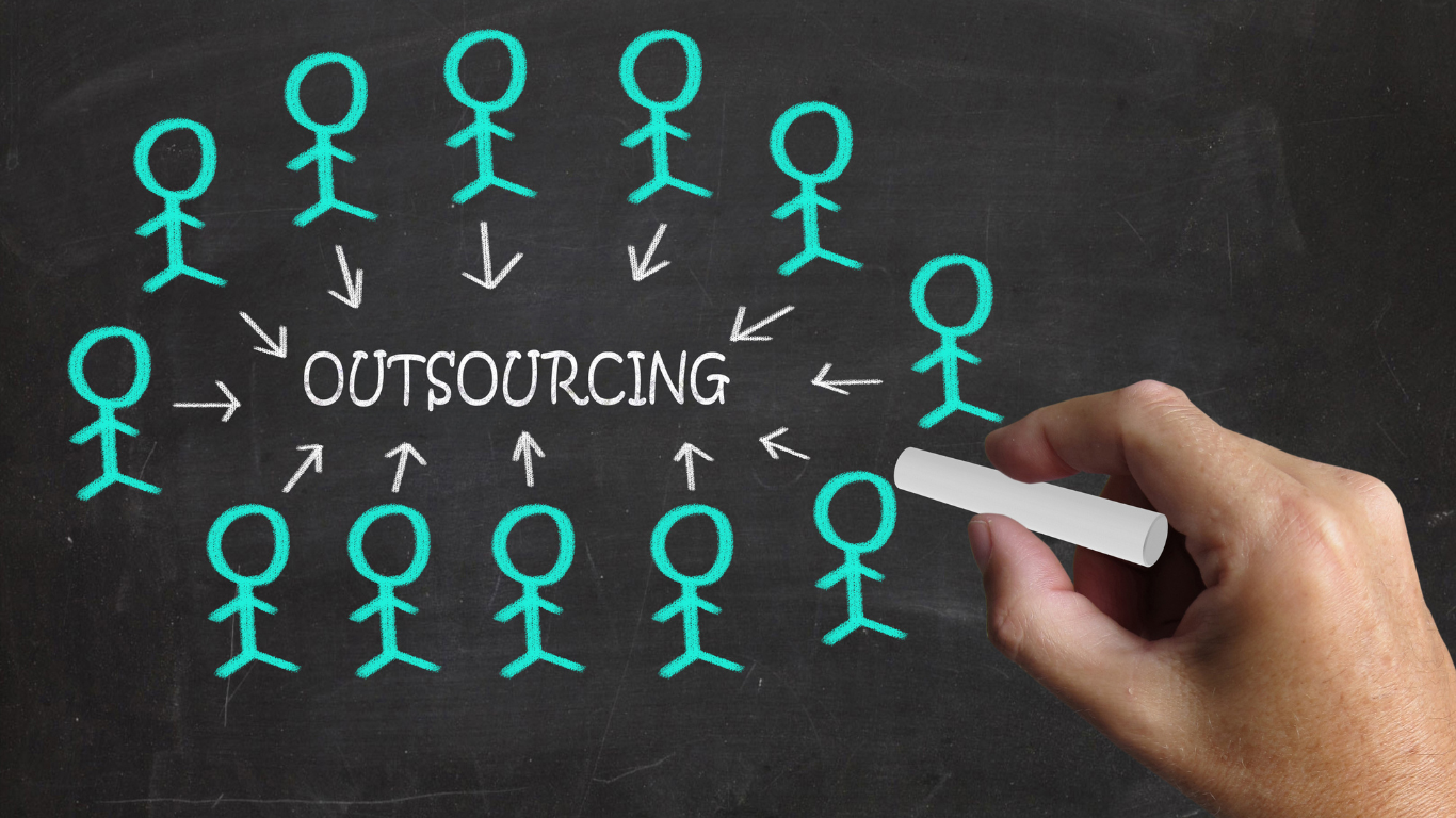 Outsourcing IT Services – ACMA Computers IT Staffing Service